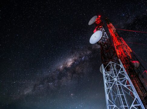 Top trends responsible for transformation of telecom industry 2019