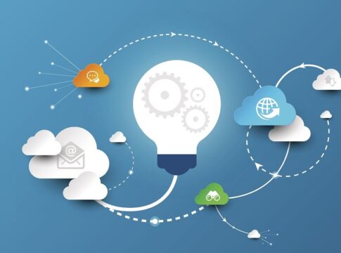 Upscale your business with Cloud Computing