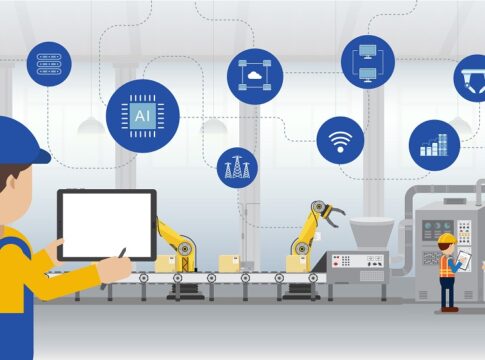 Ways to use IoT for business acceleration and management