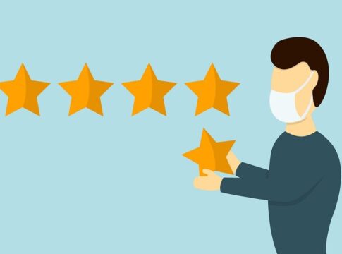 Customer Experience Management Market in COVID-19 outbreak