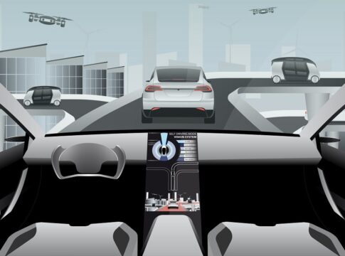 Challenges confronting enterprises in developing fully autonomous drone