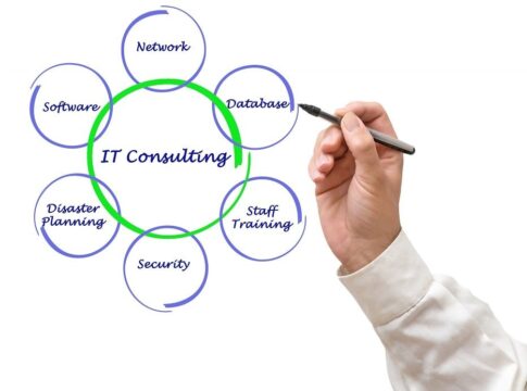 What IT consulting companies can do for you?