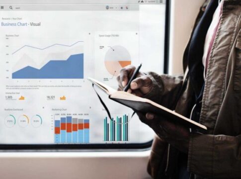 Predictive Analytics: Forecasting Trends and Making Data-Driven Decisions