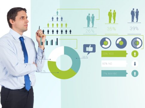 Predictive Analytics and Customer Experience: Anticipating Needs and Delivering Proactive Solutions