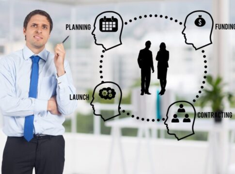 Evolving CIO Roles: Navigating Digital Transformation for Innovation and Competitiveness