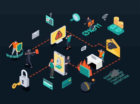 Supply Chain Security: Safeguarding the Digital Supply Chain from Cyber Attacks